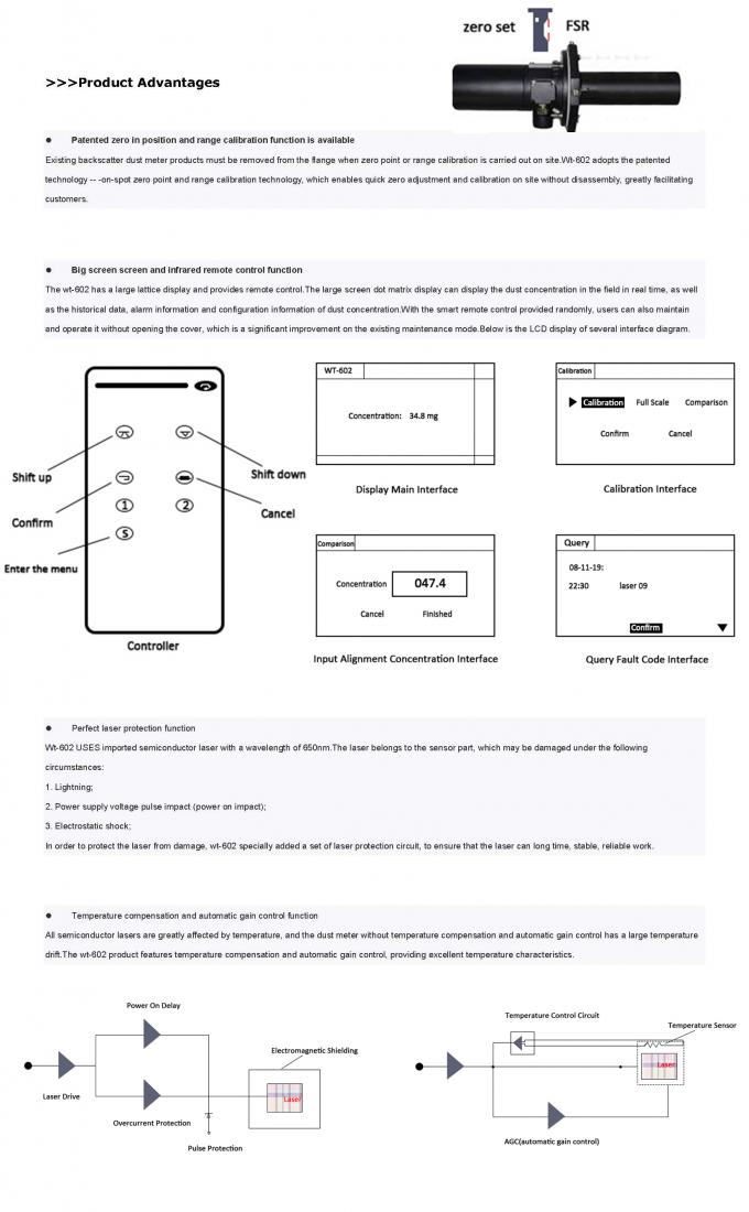 WT602 Laserstofmeter Real-time PM-monitoring voor CEMS-ketels en industri&euml;le emissie-systemen 3